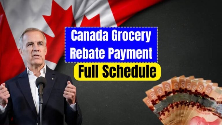 Grocery Rebate Payment Status 2025 in Canada – Full Schedule Guide